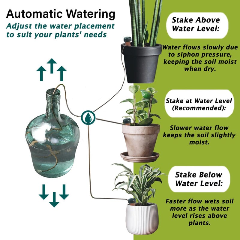 Blumat Classic Self-Watering Stakes - Automatic Drip Irrigation System for Indoor Plant Watering & Outdoor - Water Drip Solution for Potted Plants - Slow Release Stakes, 25 Pack, wo Adapter - Image 4